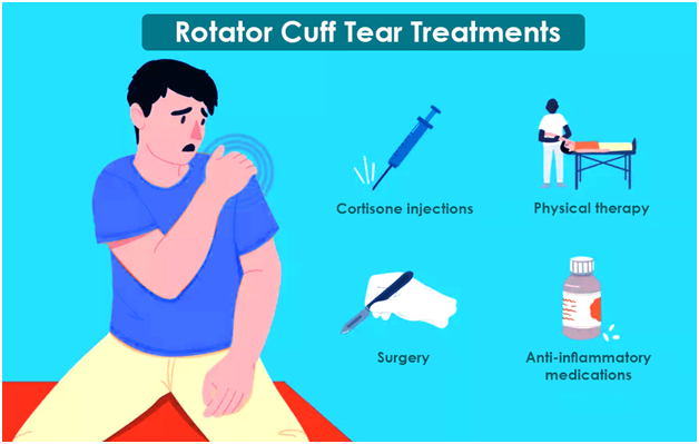 rotator-cuff-tear-treatment